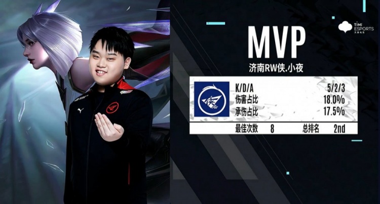 发挥的空间 发挥的空间